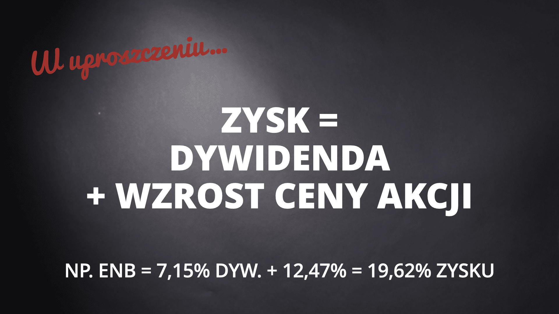 Całkowita stopa zwrotu